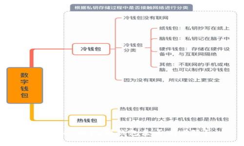 买USDT提现到钱包是否有风险?