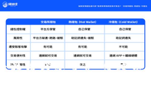 注册比特币钱包节点,保障交易安全