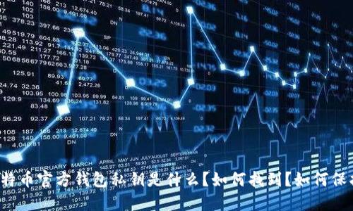 比特币官方钱包私钥是什么?如何找到?如何保护?