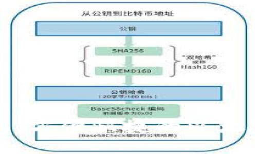 TP钱包:方便快捷的以太坊钱包