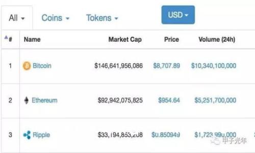 USDT和以太坊钱包的区别是什么?