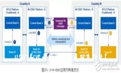 USDT和以太坊钱包的区别是