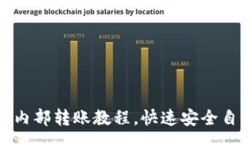 TP钱包内部转账教程,快速安全自由转账