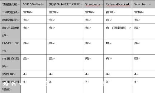 为什么比特币钱包今天没有进钱?如何处理?