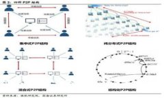 ERC兼容的以太坊钱包选择
