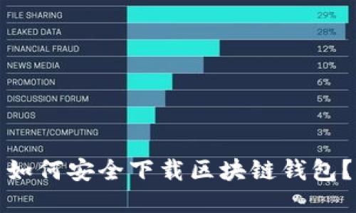 如何安全下载区块链钱包?