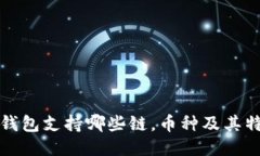 TP钱包支持哪些链，币种及