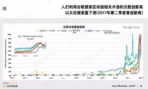 安卓虚拟币钱包软件推荐:下载必备