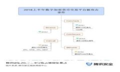 Bitkeep钱包：如何使用及相