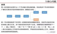 TP钱包开发者模式：如何在