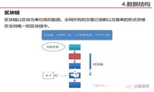 以太坊钱包实名认证是否安全?