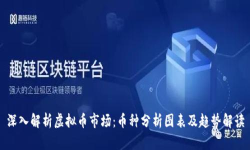 深入解析虚拟币市场:币种分析图表及趋势解读
