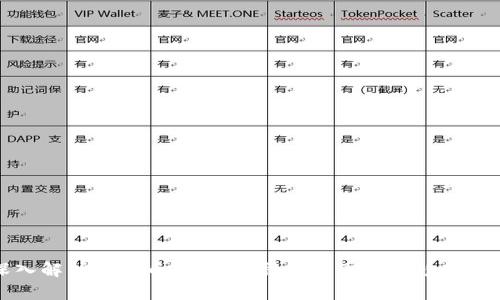 深入解析虚拟币市场:币种分析图表及趋势解读