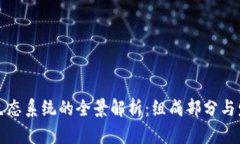 虚拟币生态系统的全景解