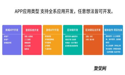   如何提币到TPWallet的币安链 / 
 guanjianci TPWallet, 币安链, 提币, 加密货币, 钱包 /guanjianci 

## 关于TPWallet和币安链

TPWallet是一个多链数字货币钱包，专为各种加密货币的存储、管理和交易而设计。它支持多种区块链，包括以太坊、币安链（Binance Smart Chain, BSC）等主流链。币安链是由币安交易所推出的区块链平台，旨在提供快速、安全的去中心化交易解决方案，与其原本的交易所服务相辅相成。

在加密货币日益普及的今天，如何安全地管理和提币成了许多用户关心的话题。本文将详细介绍如何提币到TPWallet的币安链，并回答一些重要问题，以帮助用户更好地了解这一过程。

## 如何提币到TPWallet的币安链

### 第一步：准备工作

在提币之前，确保你已经拥有了TPWallet，并且已经在其中创建了币安链的地址。如果你还没有下载TPWallet，请前往官方网站或应用商店下载相应版本，并创建一个钱包。

1. **下载TPWallet**：访问[官方TPWallet网站](https://tpwallet.com)确认应用的真实性，避免下载到恶意软件。
2. **创建钱包**：按照应用中的提示创建一个新钱包，并记录下助记词或私钥，确保这些信息的安全和私密。

### 第二步：获取币安链地址

打开TPWallet，选择币安链。在设置界面可以找到你的币安链地址。这是你接收币安链资产的地址，你在这儿提币时需要使用。

1. **选择币安链**：在TPWallet中选择币安链，确保你是在正确的链上。
2. **复制地址**：点击复制地址或者手动记录下来，以备后续提币时使用。

### 第三步：在交易所提币

进入你想要提币的交易所（如币安、火币等），并按照以下步骤操作：

1. **登录账户**：使用你的账户信息登录到交易所。
2. **选择提币**：在交易所的资产管理界面选择“提币”或者“提现”选项。
3. **选择币种**：选择你想要提取的币种，确保选择的是支持币安链的币种（如BEP20标准的USDT、BNB等）。
4. **输入提币地址**：把之前复制的TPWallet币安链地址粘贴到提币地址栏中。
5. **输入提币数量**：填写你想要提取的数量，确保该数量在你的账户余额范围内。
6. **确认信息**：在提交前，仔细检查所有信息，包括地址和数量。

### 第四步：提交并确认

提交提币申请后，可能会要求你进行二次确认，特别是在大型交易所上：

1. **短信/邮箱验证**：根据交易所的要求，输入收到的验证码，完成验证。
2. **查看交易记录**：提币成功后，你可以在交易历史或提现记录中查看状态。

### 第五步：等待确认

在提交了请求后，需要等待区块链的确认。通常在币安链上，提币的确认速度会比较快，但有时也可能会受到网络拥堵的影响。

1. **查看区块链状态**：你可以使用区块浏览器（如BscScan）查看交易状态，输入你的提币地址查找相关信息。
2. **到账时间**：一般在几分钟之内到账，但如果较长时间没有到账，建议联系交易所客服。

## 可能的相关问题

### 问题一：TPWallet安全性如何？

#### 安全性分析

TPWallet作为一种数字货币钱包，其安全性由多个因素决定。首先，要确保下载来源的可靠性。TPWallet官网或知名应用商店的下载链接通常更加可信。

其次，用户需要注意助记词和私钥的保管。尽量避免将这些信息存储在网上的文档中，或者分享给任何人。作为安全措施，建议将助记词写在纸上并保存在安全的地方。

TPWallet支持的多重签名和数据加密功能也是性能上的保障。这些功能可以降低由于设备丢失、被黑客攻击等风险导致资产被窃取的概率。

### 问题二：如何处理提币失败？

#### 处理步骤

提币失败的情况可能由于多个原因引起，包括网络延迟、地址错误、币种不匹配等。首先，检查提币地址和币种是否正确。如果地址有误，资产将永远丢失，因此必须仔细检查每一位。

若提币状态为“失败”，可以尝试重新提币或者通过交易所的支持系统进行申诉。查看交易所的公告，看是否有维护或者网络问题的影响。

确保检查账户的余额是否足够，不同的链可能对提币有最低要求。此外，手续费也需要考虑在内，确保账户中有足够的资产支付相关费用。

### 问题三：如何恢复TPWallet？

#### 恢复过程

如果你在使用TPWallet的过程中不小心删除了应用，或设备丢失，可以通过助记词恢复钱包。启动TPWallet并选择“恢复钱包”选项，将助记词逐个输入。注意助记词的顺序和完整性。

如果助记词丢失，恢复钱包将不再可能。因此，建议用户在创建钱包时，妥善保管助记词和私钥。使用纸质存储或者硬件钱包进行备份是较为安全的选择。

### 问题四：提币有哪些常见问题？

#### 问题排查

在提币时，用户可能会遇到以下常见问题：

1. **地址错误**：输入的提币地址不正确，资产可能永远丢失。
2. **网络堵塞**：提币的确认时间延长，可能会导致在短时间内查看不到资产。
3. **手续费不足**：在提币过程中，手续费不足会导致提币失败。
4. **交易所维护**：某些交易所在进行维护时会限制提币功能。

遇到问题时，第一步应查看交易所的公告，以及联系在线客服获取解决方案。

### 问题五：TPWallet与其他钱包有什么不同？

#### 功能比较

TPWallet与其他类型的钱包（比如硬件钱包、纸钱包或其他软件钱包）相比，有几个显著的不同之处：

1. **多链支持**：TPWallet支持多种区块链，方便用户在多个链上管理资产。
2. **用户友好界面**：TPWallet的界面设计简洁，易于使用，适合新手使用。
3. **去中心化**：TPWallet具备去中心化的特点，相对不易受到平台故障的影响。

然而，硬件钱包在安全性上具有明显优势，建议存储大量资产时考虑使用硬件钱包进行保护。

以上信息希望能够帮助用户更好地理解如何提币到TPWallet的币安链，并解决相关的疑问。在数字货币的世界里，保护资产的安全和学习提币的流程是非常重要的。希望每一个用户都能在加密货币的旅程中顺利前行。