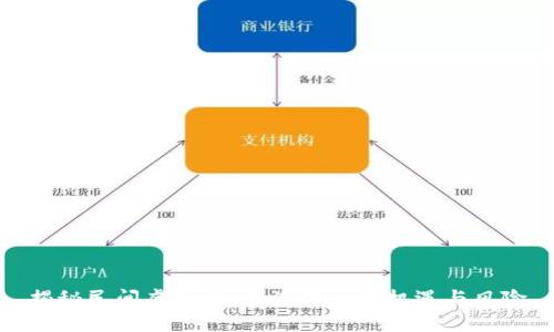 揭秘民间虚拟币:风潮背后的机遇与风险