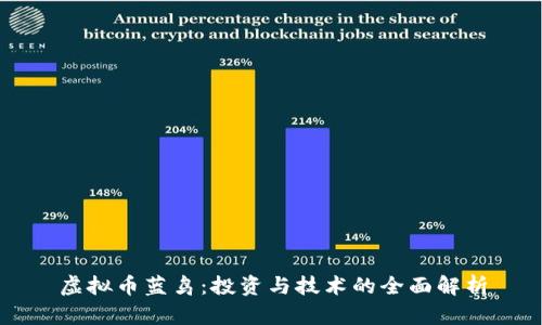 虚拟币蓝鸟:投资与技术的全面解析