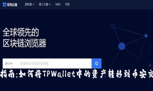 详细指南:如何将TPWallet中的资产转移到币安交易所