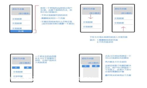 如何将柴犬币安全转移到TPWallet:详尽指南