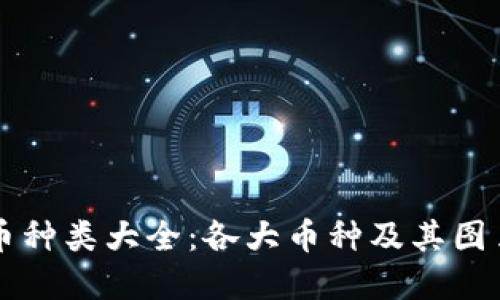 虚拟币种类大全:各大币种及其图片详解