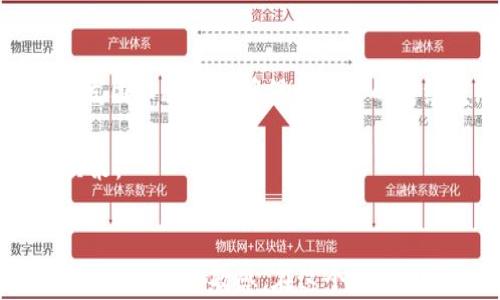 
  香港投资虚拟币的全景指南：从新手到高手的全面攻略 / 

关键词
 guanjianci 香港, 投资, 虚拟币, 加密货币, 区块链 /guanjianci 

引言
随着区块链技术的迅猛发展，虚拟币及加密货币已成为现代投资领域中不可忽视的这一块。越来越多人开始关注如何在香港这一金融中心投资虚拟币。香港具有优越的地理位置和良好的金融氛围，成为了亚洲最大的虚拟货币市场之一。在本篇文章中，我们将系统地探讨在香港投资虚拟币的必要知识和技巧，涵盖市场概况、投资策略、风险管理以及常见问题解决方案。

一、香港虚拟币市场概况
香港作为亚洲的金融中心，其虚拟币市场发展迅速。根据市场研究，香港的虚拟货币交易量在全球市场中占有相当大的份额。首先，香港拥有友好的监管环境，使得许多加密货币交易所和公司得以顺利运营。例如，一些知名的交易所如Bitfinex和Gate.io均在香港运营。同时，香港的开放市场经济吸引了大量的国际投资者。其次，香港居民对新兴技术的接受程度较高，对虚拟币的投资兴趣日益浓厚，推动了市场的进一步发展。

此外，由于香港政策法规的相对宽松，很多虚拟币项目和ICO（首次代币发行）在这里进行，进一步促进了市场的多样性。但同时，投资者也要注意，市场的波动性相对较大，在进行投资前需全面了解相关风险。

二、如何选择合适的虚拟币进行投资
在选择虚拟币进行投资时，投资者需要关注以下几个方面：
ol
listrong项目背景：/strong要深入研究虚拟币背后的项目。项目的白皮书、团队背景、技术框架等都是判断该项目长期价值的重要依据。/li
listrong市场表现：/strong观察该虚拟币的历史价格走势、交易量变化以及社会媒体上关于它的言论，可以帮助判断其潜在的投资价值。/li
listrong社区支持：/strong大多数成功的虚拟币都有强大的社区支持，积极的用户反馈和持续的开发活动是项目成功的重要因素。/li
listrong技术特征：/strong了解虚拟币的技术特征，比如是否具备可扩展性、安全性、合规性等，这些都会影响它未来的发展潜力。/li
listrong风险评估：/strong每个投资都是伴随着风险的，特别是在波动剧烈的加密市场，务必量入为出、谨慎投资。/li
/ol

三、投资虚拟币的策略
投资虚拟币时，投资者可考虑以下几种策略：
ol
listrong长期持有（HODL）：/strong对于一些有潜力的项目，可以选择长期持有，避免因短期波动而做出错误决策。许多成功的投资者都是凭借此策略获得可观的回报。/li
listrong定投策略： /strong以固定频率（如每月）投入一定金额，能够降低投资成本平均值，避免在市场高点一次性投资带来的风险。/li
listrong日内交易：/strong如果您具备一定的市场分析能力，短期内频繁交易也可以获取收益。但这需要更多的时间和精力去关注市场动态。/li
listrong组合投资： /strong将资金分散投资于多个项目，降低投资风险。特别是在不确定性较大的市场中，组合投资可以起到一定的风险对冲作用。/li
listrong交易所选择： /strong选择信誉好、交易量大的交易所进行交易，以确保资产的安全和流动性。/li
/ol

四、风险管理
在虚拟币市场，风险管理尤为重要。投资者可以通过以下方式降低潜在风险：
ol
listrong设定止损位：/strong根据个人风险承受能力设定止损位，一旦价格触及，及时止损可以有效避免损失扩大。/li
listrong多样化资产配置：/strong投资者不应将所有资金都投入到一种虚拟币中，合理的多样化配置能够帮助降低风险。/li
listrong保持冷静的心态：/strong虚拟币市场波动大，保持冷静、理性的投资心态可以对投资者的决策产生积极影响。/li
listrong学习分析市场： /strong通过学习技术分析和基本面分析，提高自己的市场判断能力。/li
/ol

五、可能相关的问题

问题一：香港对虚拟币的监管政策是怎样的？
香港对虚拟币的监管政策在近几年经历了几次重大变化。从早期的相对宽松，到逐步加强监管，香港政府的态度表明了对加密货币市场的密切关注。香港证券及期货事务监察委员会（SFC）对虚拟资产交易所提出了监管要求，要求其在合法运营的基础上，确保顾客资产的安全，防止洗钱和非法融资等行为。

此外，香港金管局也开始积极探索数字货币的可能性，参与全球各大央行数字货币（CBDC）的试点工作。虽然目前尚未推出官方的虚拟货币，但相关政策正在逐步完善，以适应数字经济发展的需要。

投资者在香港参与虚拟币交易时，需要密切关注政策动向，确保自己的操作合法合规。此外，合适的法律意见可以为投资者提供进一步的保障，确保其在市场操作中的合法权益。

问题二：在香港投资虚拟币有哪些常用的交易平台？
在香港，有多家知名的虚拟币交易平台可供选择。Bitfinex、Coinbase、KuCoin均在香港具有很高的市场份额，其中：

ul
listrongBitfinex：/strong成立于2012年，是一家全球知名的加密货币交易平台，提供多种数字资产交易服务，汇集了众多专业投资者，是市场流动性较高的交易平台之一。/li
listrongGate.io：/strong另一家在香港受到广泛好评的交易所，提供丰富的币种选择，用户界面友好且支持多种交易工具，国内外用户均可使用。/li
listrongHuobi：/strong是一家来自中国的交易平台，现已在香港设立了分部，致力于为用户提供安全、多样化的交易服务。/li
/ul

选择合适的平台不仅关乎交易的便利性，还涉及到用户资金的安全性。为此，不论选择哪个交易平台，投资者都应仔细阅读平台的相关用户协议，确保其在交易过程中的权益不受损害。

问题三：投资虚拟币需要掌握哪些基础知识？
投资虚拟币前，掌握基础知识是必不可少的。首先，投资者需要了解区块链技术的基本概念，包括去中心化、不可篡改、智能合约等。其次，投资者需要学习不同币种之间的特点，比如比特币的稀缺性、以太坊的智能合约功能、莱特币的快速确认时间等。此外，了解市场术语如市值、流通量、K线图等，也是确保投资决策准确的基础。

同时，投资者还应关注投资心理，学习如何在市场波动时保持冷静的决策思维。生动的案例和经验分享，可以帮助新手投资者在复杂的加密市场中游刃有余。

问题四：虚拟币投资面临哪些主要风险？
投资虚拟币的风险主要包括市场风险、法规风险、技术风险以及安全风险等。市场风险是由于虚拟币价格的剧烈波动导致的各类损失，投资者需在选择和持有资产时考虑其波动性。法规风险则来源于各国政策的变化，若政策收紧，可能会直接影响投资者的资产流动性和安全。

技术风险包括系统故障、网络攻击等，投资者应选择信誉良好的平台，确保资产的安全性。同时，虚拟币交易的去中心化特性也使得投资者较难在出现问题时获得保障。

安全风险集中在个人钱包的安全和私钥管理上，若未妥善保管私钥，可能导致资产被盗。因此，投资者在进入市场时，必须清晰认识潜在的各类风险并采取合理防范措施。

问题五：如何评估一个虚拟币的投资价值？
评估虚拟币的投资价值可以从几个方面入手。首先，项目的技术白皮书是最直观的评估工具，投资者需要了解项目的目标、技术路线图、市场需求等内容。其次，团队的实力和背景同样重要，优秀的开发团队通常能够保证项目的持续发展。

此外，市场需求、竞争对手分析、用户基础等因素也会影响虚拟币的价值。持续的社区活跃度和开发更新也可以看作是项目能力的一部分。总之，系统的评估方法能帮助投资者做出更为明智的投资决策。

总结
香港投资虚拟币为投资者提供了一个独特而充满潜力的市场。虽然行业内不乏机遇，但投资者仍需全面理解市场机制，谨慎进行投资操作，结合自身的风险承受能力制定合理的投资策略，并保持对市场变化的敏感。在这个快速发展的领域中，学习和适应能力将是成败的关键。