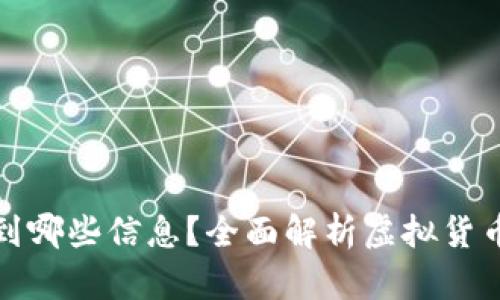 : 虚拟币交易ID能查询到哪些信息?全面解析虚拟货币交易的透明性与隐私性