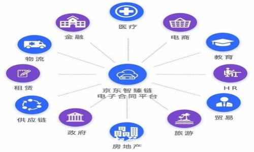  TPWallet的扫码签名方法详解
