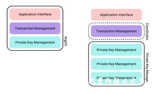 TPWallet只显示余额不显示数量的解决方案与分析
