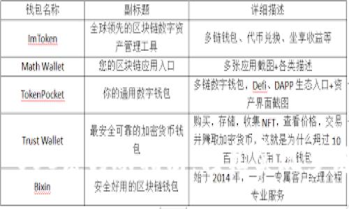 :
TPWallet BSC链转账指南：轻松实现多链资产转移
