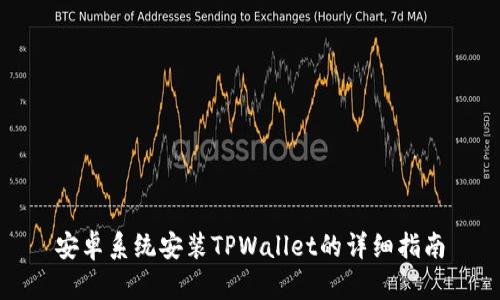 安卓系统安装TPWallet的详细指南