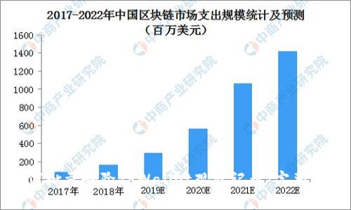 如何批量删除TPWallet观察记录：完整指南