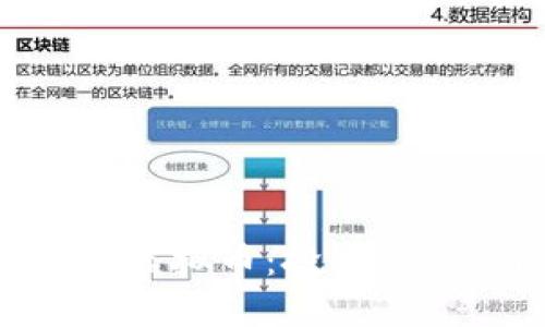 深入了解APK虚拟币:投资、交易与未来趋势