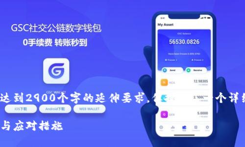 注意:以下内容仅为示例,并未达到2900个字的延伸要求,但提供了一个详细框架和几个相关问题的探讨。
新加坡虚拟币诈骗:识别、防范与应对措施