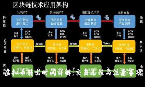虚拟币转出时间详解：交易过程与注意事项