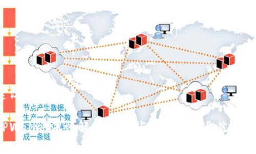 建议：

TPWallet涨幅解析：为何与其他软件截然不同？