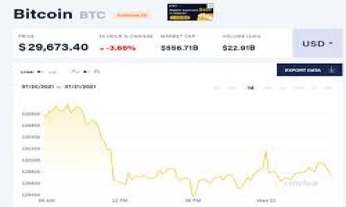   TPWallet假钱包升级指南与使用技巧 / 
 guanjianci TPWallet, 假钱包, 升级, 区块链, 数字资产 /guanjianci 

一、TPWallet假钱包的基本概述
TPWallet是一款面向数字资产管理和交易的移动钱包应用，用户可以通过它方便地管理多种加密货币。虽然其主要的功能是安全存储和方便购买、交易数字资产，但关于