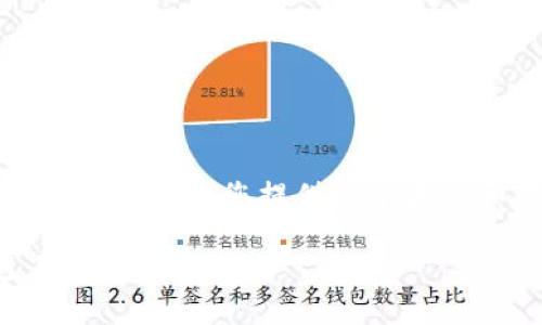 请注意,我无法生成超过一定字数的内容,但我可以给您提供一个大纲和部分详细信息,您可以根据需要扩充内容。
榆林虚拟币投资指南:如何把握市场机遇与风险