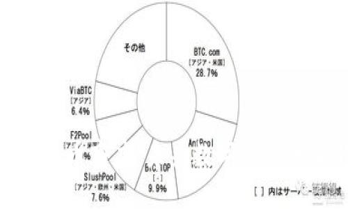 打造虚拟币商店:未来数字经济的新趋势