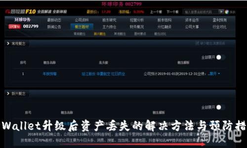 TPWallet升级后资产丢失的解决方法与预防措施