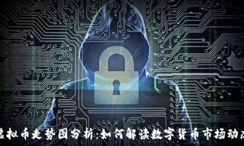 虚拟币走势图分析:如何解读数字货币市场动态