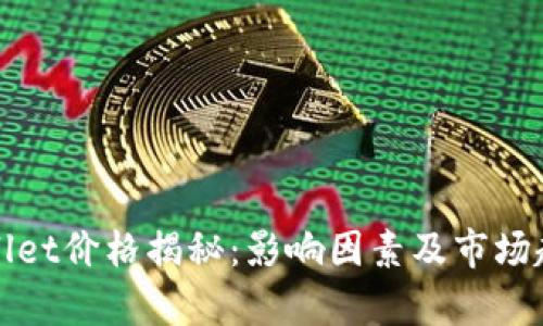 : TPWallet价格揭秘:影响因素及市场趋势分析