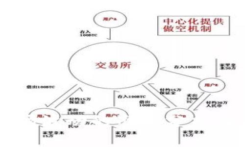 虚拟币市场波动的准确分析与预测方法
