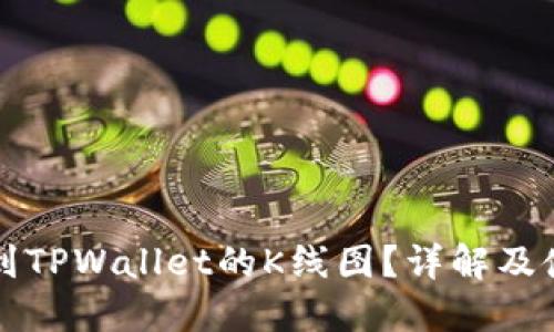 如何找到TPWallet的K线图？详解及使用指南