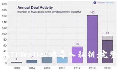 如何在TPWallet中导入私钥:完整指南