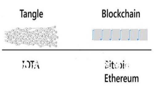 biao ti虚拟币怎么买中签？详细解析与攻略/biao ti

虚拟币, 中签, NFT, 加密货币, 交易所/guanjianci

引言
随着区块链和加密货币的兴起，虚拟币的投资热潮逐渐成为一种趋势。对于许多投资者而言，中签是一种进入新项目的有效途径，尤其是在激烈的市场竞争中，获得新发行虚拟币的机会显得尤为珍贵。本文将全面介绍虚拟币中签的相关知识，包括中签的定义、流程、技巧，投资者需要注意的事项，以及常见问题的详细解答。

中签的定义
中签，通常指的是在参与某个初始发行（如ICO、IEO或NFT项目）时，成功获得某个代币的分配机会。这种分配并不是保证每个人都能分到代币，而是在限量供应的情况下，根据一定的规则，随机或者按照比例分配给参与者。中签的机制主要是为了调控供需关系，提高项目的透明度和公平性。

虚拟币中签的流程
想要成功中签，一般需要经过以下几个步骤：
ol
li选择合适的交易平台：许多虚拟币的中签活动是在特定的交易平台上进行的，因此选择一个信誉良好的交易平台非常重要。常见的交易平台包括Binance、KuCoin等，它们有时会推出新的代币分配活动。/li
li注册账户并完成身份验证：在参与中签活动之前，用户需要在交易平台上注册账号，并完成KYC（Know Your Customer，了解客户）身份验证。这一步骤虽然繁琐，但对于避免欺诈活动、保护投资者权益是必要的。/li
li关注项目发布信息：很多项目会通过社交媒体、Telegram、Twitter等渠道发布中签活动的信息。投资者应及时关注相关信息，确保不错过任何机会。/li
li根据指引参与抽签：中签通常会设定一定的条件，比如存入某种特定的加密货币、持有某种代币等。投资者需按照项目要求进行操作，提交参与申请。/li
li等待结果公布：中签结果一般会在公告中明确，投资者需耐心等待，并根据结果采取后续措施。如果中签，还需了解代币的归集方式，以及后续的交易操作。/li
/ol

如何提高中签的几率
虚拟币市场竞争激烈，获取中签机会并不容易。下面是一些提高中签几率的小技巧：
ul
li多元化参与：不要仅仅依赖一个平台，建议在多个交易平台上参与中签活动，这样可以提高成功率。/li
li保持活跃：在多个社区保持活跃，尤其是项目的官方沟通渠道，及时获取最新信息，有助于第一时间参与中签活动。/li
li增大投资额度：由于中签往往与投资金额相关，适当提高投资额度可能会提高中签的概率，但需谨慎评估风险。/li
li参与早期推广：一些项目会奖励参与早期推广的投资者，加入这些群体可能获得优先中签的机会。/li
/ul

注意事项
在参与虚拟币中签的过程中，投资者需要注意以下几个方面：
ul
li选择合规平台：虚拟币诈骗案件屡见不鲜，一定要选择合法合规的平台，以确保投资的安全性。/li
li深入了解项目：投资之前，要对项目进行详细调查，了解其白皮书、团队背景、市场需求等信息，避免盲目跟风。/li
li理性投资：虚拟币市场波动性较大，投资者应制定合理的投资策略，切忌过度投资，造成严重的经济损失。/li
li留意市场趋势：时刻关注虚拟币市场的变化，了解哪些项目正在受到热捧，这样可以更好地判断中签的可能性。/li
/ul

常见问题

1. 什么是虚拟币的中签？
中签是指投资者在某个特定的初始代币发行（例如ICO、IEO或NFT项目）中，成功获得所申请代币的机会。一般来说，这个过程是为了控制供应和需求，保障公平的进行分配。中签的规则可能会因项目而异，可以是随机抽取，也可以是根据用户的投资额度来决定。总的来说，虽然每个参与者都希望能中签，但在供应有限的情况下，并不是每个人都能如愿以偿。

中签的通知通常由提供该虚拟币的平台发出，参与者需要密切关注相关信息。成功中签后，代币将被分配到投资者的账户，投资者可以选择持有、交易或申请提现。需要注意的是，任何投资行为均存在风险，投资者在参与中签之前，应对项目进行全面的研究，确保自己对该项目的理解和市场的认识是充分的。

2. 怎样选择合适的中签平台？
选择合适的中签平台，是成功获取虚拟币中签的第一步。理想的中签平台应具备以下特征：
ol
li安全性：选择知名且具有良好声誉的平台，查看其安全措施和用户评价，确保个人资金的安全。/li
li合规性：确保平台符合当地法律法规，防止遇到法律问题的尴尬。/li
li活动透明度：一个好的中签平台会在其网页或社交媒体上公开透明地发布活动细则，包括中签规则、时间节点及代币分配方式等。/li
li用户体验：查看平台的界面设计、功能便捷性及客户服务质量，以确保在中签过程中能快速顺利地完成各项操作。/li
/ol

为了进一步判断平台的可靠性，可以访问一些专业的评测网站，查看用户反馈和平台的历史记录。同时，加入相关的社区，聆听其他投资者的经验和建议，也是选择合适中签平台的重要方式。

3. 中签虚拟币后该如何交易？
成功中签后，投资者需要了解如何进行后续的交易操作。以下是一些关键环节：
ol
li确认代币到账：上线后，投资者应及时登录账户，确认中签的代币已经归集到自己的账户中。/li
li市场分析：在交易前，建议分析市场行情，包括当前代币的交易价格、流动性等，帮助决定是持币待涨还是尽快出售。/li
li设置交易策略：根据市场分析，设定合适的购买和出售策略。可以考虑设置止损点，防止因为市场的异常波动造成不必要的损失。/li
li使用合适的交易对：选择合适的交易对进行买卖，没有每个代币都在每一个平台上都有交易，根据掌握的信息，选择流动性较好的交易对进行操作。/li
/ol

此外，还需关注市场的变动，灵活调整交易策略，合理运用技术分析、基本面分析等多种工具，确保投资获得最大回报。

4. NFTs的中签机制是怎样的？
NFT（不可替代代币）作为近年来备受欢迎的数字资产，其中签机制与一般虚拟币有所不同。以下是NFT中签的一些特点：
ol
li稀缺性：NFT通常是独一无二的，每个代币都有其独特的属性，创造了独特的持有价值，因而中签的稀缺性格外突出。/li
li拍卖机制：许多NFT项目采用拍卖的形式中签，用户可以通过出价购买，从而获取NFT。/li
li限量发行：项目方往往会限量发行NFT，增加其收藏价值和市场吸引力。因此，投资者在参与之前，需考虑项目的背景和作品的质量。/li
/ol

投资者在进行NFT中签时，需要对市场的流动性、多样性有所了解，以规避潜在的风险。同时，若成功中签，建议及时确认自己的作品资产，并根据个人的喜好与市场反馈决定后续的处理方式。

5. 中签后如何避免风险？
虚拟币市场的风险常常伴随在中签之后，因此投资者必须采取若干措施来降低风险：
ol
li多样化投资：不要把所有的资金投入一个项目或一种代币，分散风险可以有效降低损失的可能性。/li
li定期调整投资组合：根据市场的变化和项目的发展情况，定期审视并调整自己的投资组合，确保资金运作的灵活性。/li
li设置止损点：后市波动时不要盲目抛售，设置合理的止损点，以便在下跌时及时止损，保护已投资的本金。/li
li保持理性：避免受到数字货币市场中的情绪波动影响，保持理性思考，根据事先设定的目标进行投资操作。/li
/ol

总的来说，虚拟币中签是一项充满机会与挑战的投资行为。在探索这一领域的过程中，了解相关知识、选对策略至关重要。通过本文的介绍，期望能帮助更多的投资者在虚拟币市场中获得满意的投资成果。
