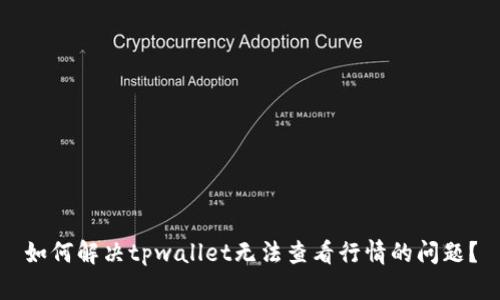 如何解决tpwallet无法查看行情的问题？
