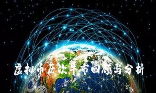 虚拟币历次牛市回顾与分析