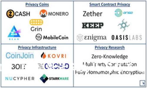 TPWallet EOS 激活码失效问题及解决方案