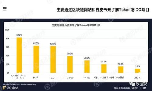虚拟币无法同步的原因及解决方案解析