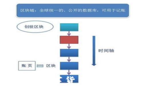 如何将TP钱包中的数字货币提到银行卡:全面指南